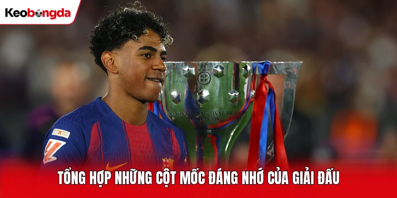 Tổng hợp những cột mốc đáng nhớ của giải đấu